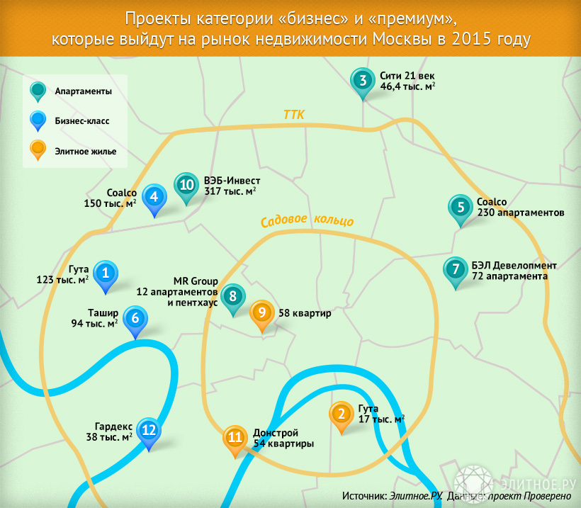 Жилые комплексы, которые выйдут на рынок Москвы в 2015 году