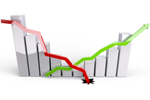 С начала года новостройки бизнес-класса Москвы подорожали на 11%