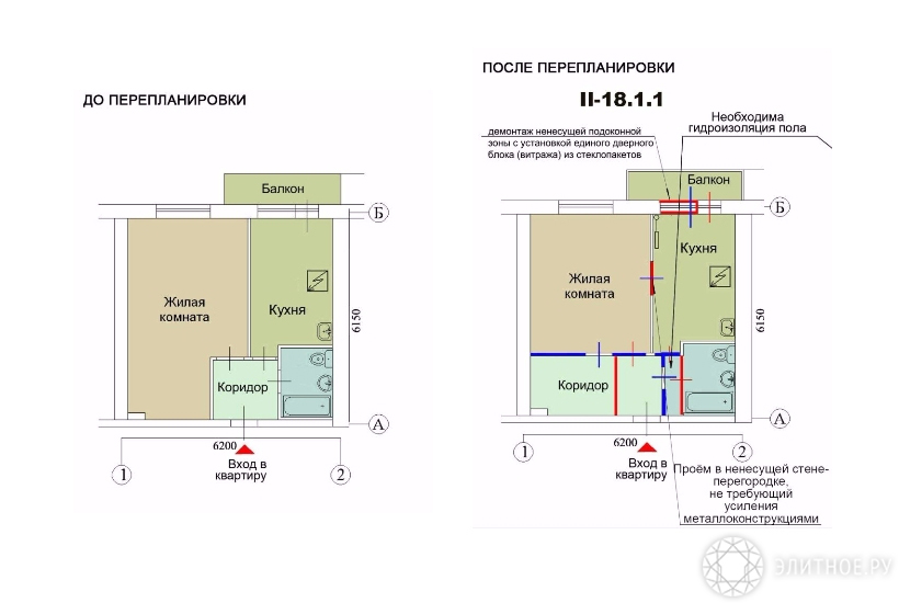 Как узаконить перепланировку квартиры в Москве